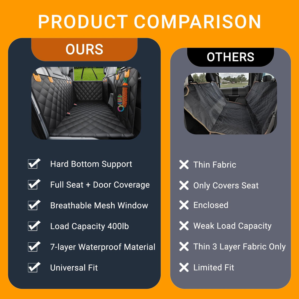 SW PRODUCTS Dog Car Seat Cover for Back Seat with Removable Hard Bottom Board, Back Seat Extender for Dogs, 600D Waterproof Dog Hammock for Car SUV, Anti-Sag Support for Large Dogs, Universal Fit