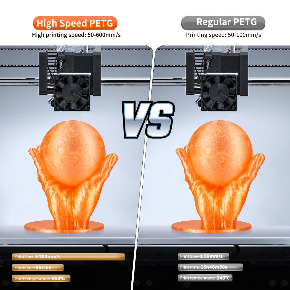 IEMAI Clear PETG Filament 1.75mm, High-Speed 3D Printer Filament at 50-600mm/s, Orange Transparent Filament, 1kg/2.2lbs Spool, Perfect for Halloween and Christmas Decorations