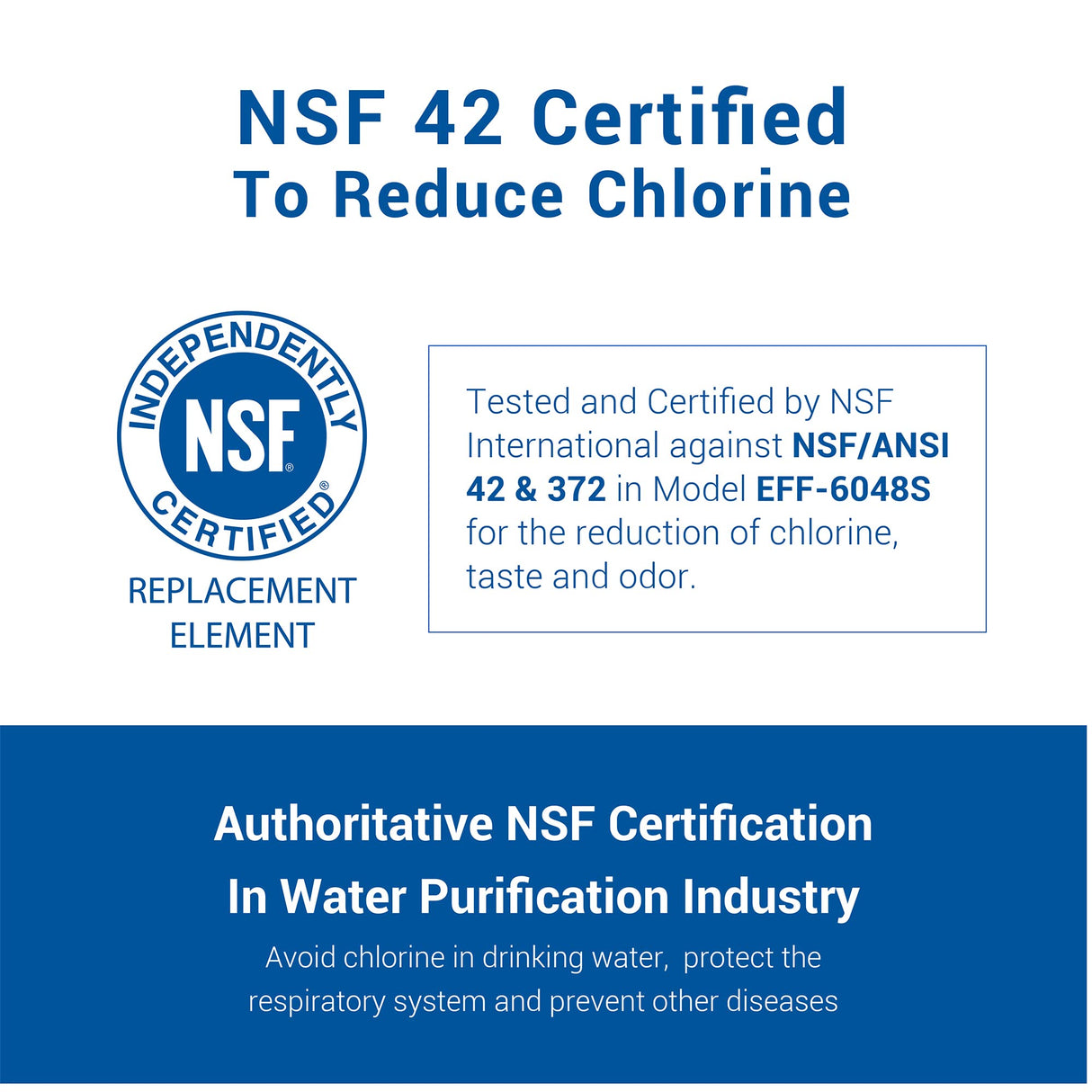 AQUA CREST XWF Refrigerator Water Filter, Replacement for GEยฎ XWF water filter, NSF Certified, 3 Filters