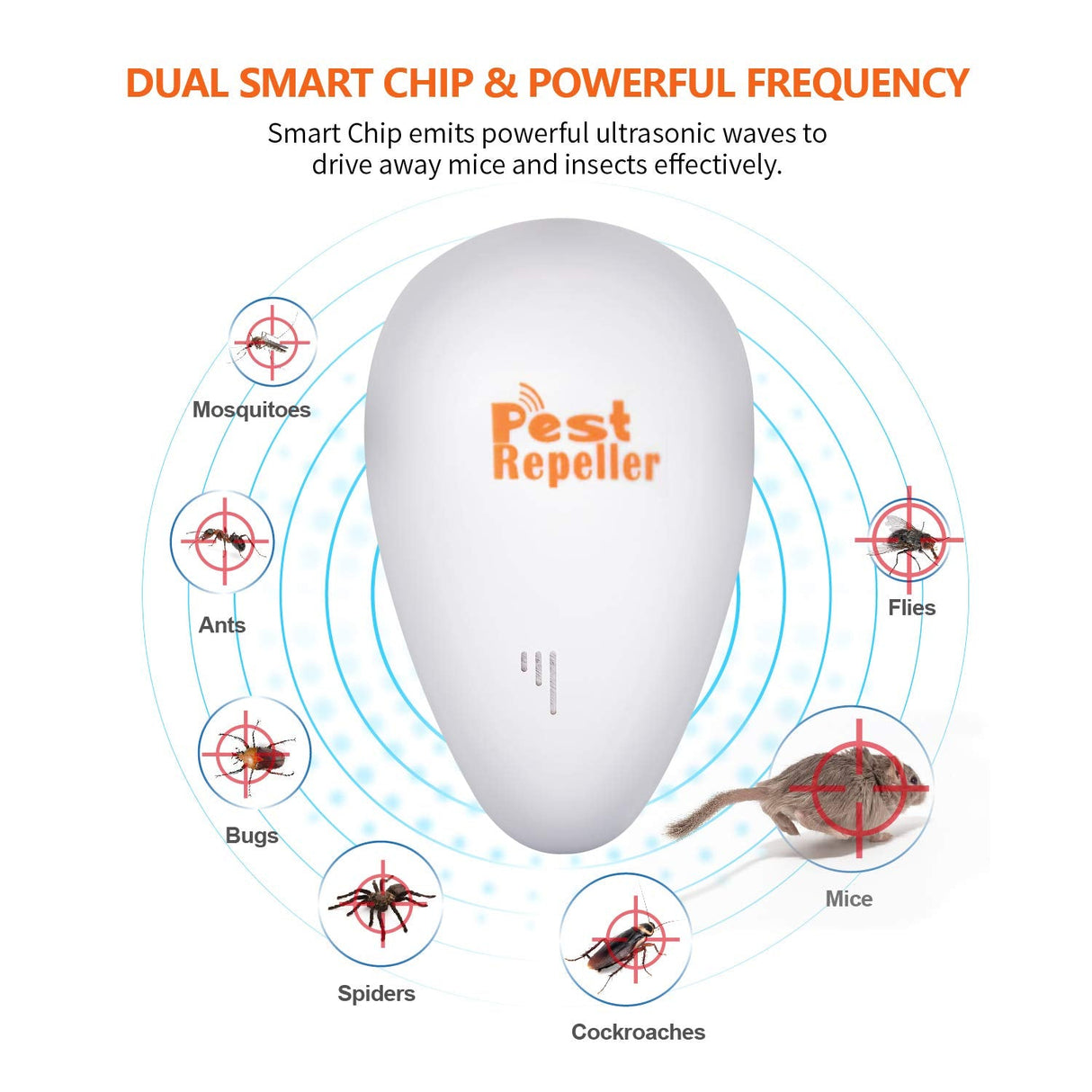 Ultrasonic Pest Repeller, Set of 6-Packs Electronic Plug in Repellent Indoor for Flea, Insects, Mosquitoes, Mice, Spiders, Ants, Rats, Roaches, Bugs, Non-Toxic for Humans & Pets, White.