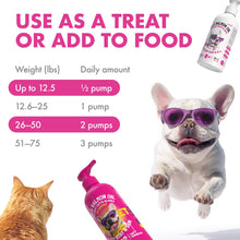 Load image into Gallery viewer, Wild Alaskan Salmon Oil for Dogs & Cats - Pure Fish Omega 3 6 9 Liquid EPA DHA Fatty Acids - Skin & Coat Supplement - Supports Joint Function, Brain, Eye, Immune & Heart Health - Made in USA 32 oz