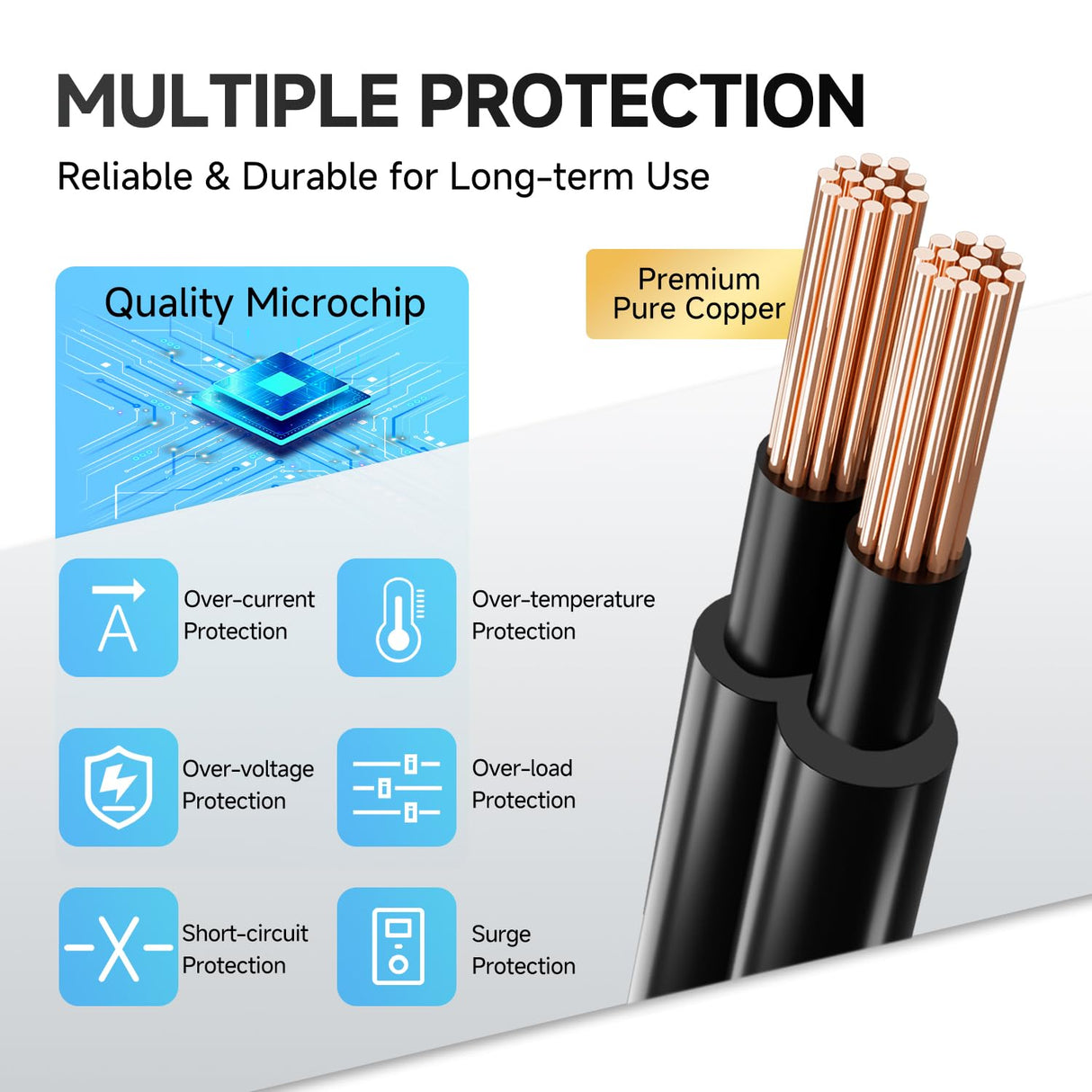 Power Adapter AC 100-240V to DC 12V 2A (2000mA) & 4-Way Power Splitter Cable for CCTV Security Cameras/DVR/NVR/LED Strip Lights/Routers and More, UL/FCC/CE Certificated (6ft)