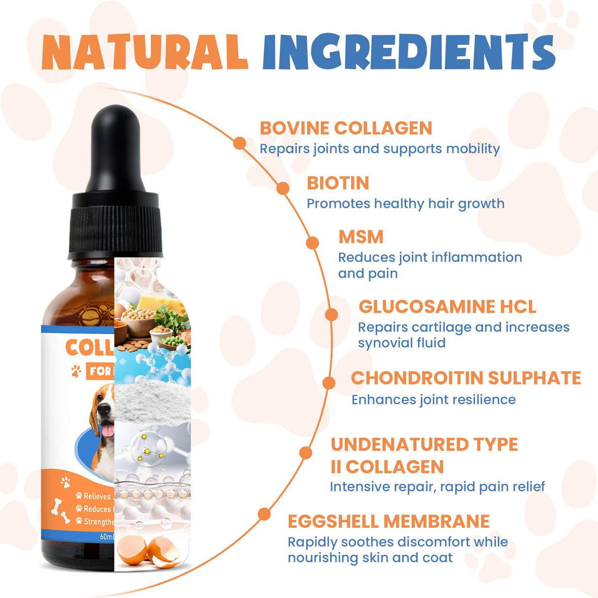 Collagen for Dogs,4.22oz (120ml) Liquid Collagen for Dogs,Enhances Joint Support,Flexibility,Cartilage and Mobility,Relieves Itching in Allergic,Liquid Drops Suitable for Cats and No Side Effects