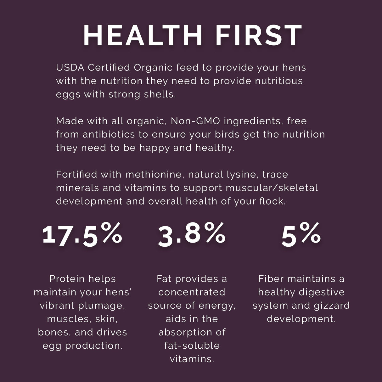 Pink Rose Organix Layer Pellet Feed, 40lbs - Non-GMO, High-Protein Poultry Feed for Healthy Hens & Nutritious Eggs, 17.5% Protein - USDA Certified Organic Blend, Soy & Corn-Free