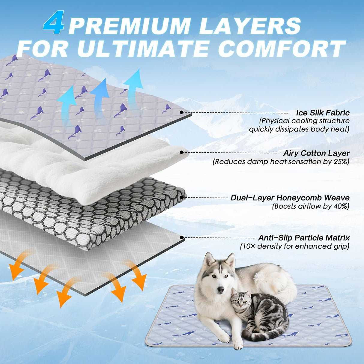Velvopet Dog Cooling Mat, Cooling Mat for Dogs, Breathable Dog Bed with Non-Slip Design, Portable & Washable Pet Pad for Indoor, Outdoor, Crate, Summer Cat Bed, Cool Pet Pad, Gel-Free, 39"x58"