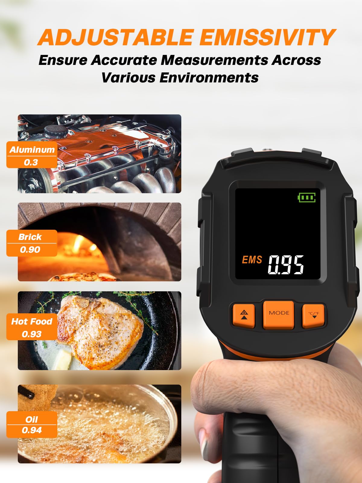 Mecurate Digital Infrared Thermometer Gun Non Contact Laser Temperature Gun -58℉~1112℉(-50℃~600℃) Adjustable Emissivity & Max Measure for Cooking/BBQ/Freezer with Food Thermometer