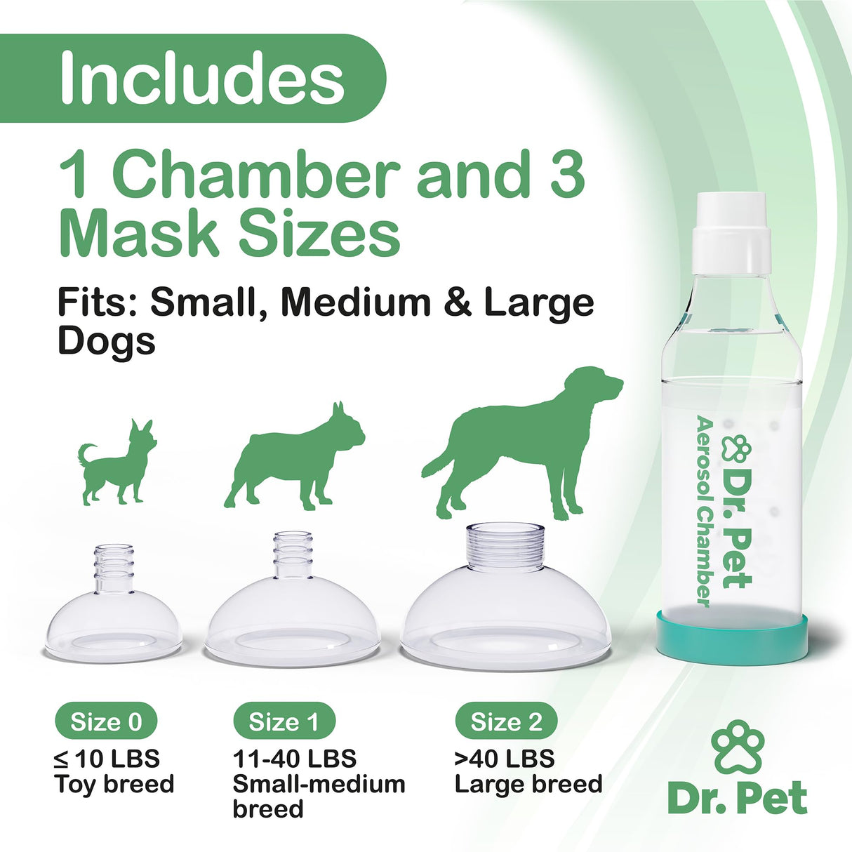 Dog Aerosol Chamber (3 Masks) – Canine Inhaler Spacer for Dogs – Includes 3 Masks to Fit All Dogs (Premium Quality)