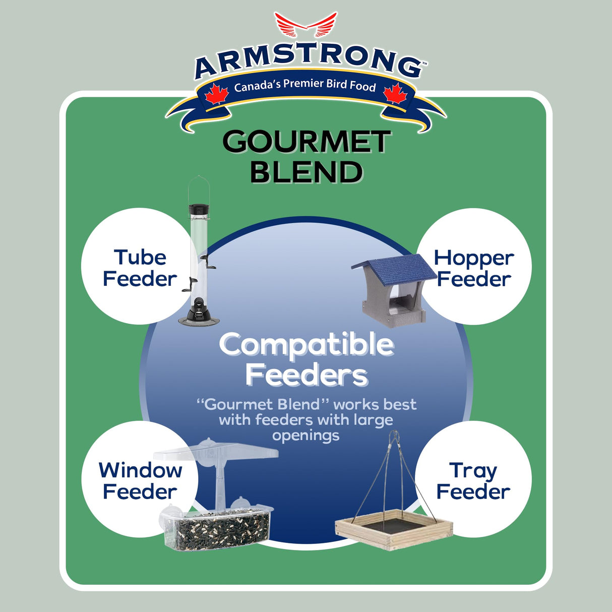 Armstrong Bird Food Gourmet Blend, 33 Pounds - with White & Red Millet, Cut Corn, Wheat, Black Oil Sunflower, Striped Sunflower, Peanuts & Safflower for Blue Jays and Northern Cardinals