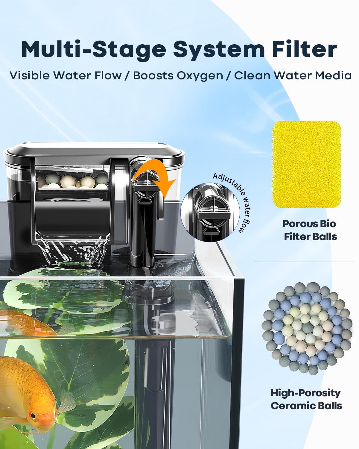 Wonderfactory 5 Gallon Small Aquarium Set Glass Fish Tank 6 Gallon, Starter Kit with Heater Water Pump Cleaning System Filter Bright Light Rocks Gravel Cleaning Tool, Clear Rimless Betta Plants