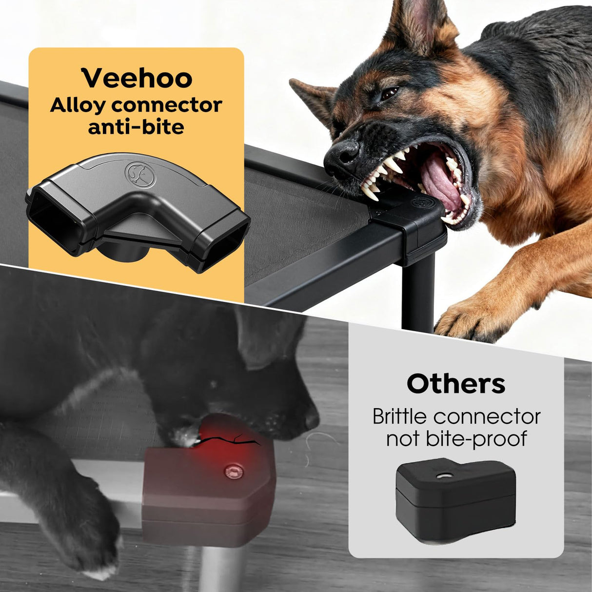 Veehoo Chew Proof Elevated Dog Bed, Indestructible Raised Dog Cot, Orthopedic Dog Platform Bed with Soft Padded Mat, Durable Waterproof Pet Cot for Indoor, Outdoor or Crate, 35-Inch, Grey