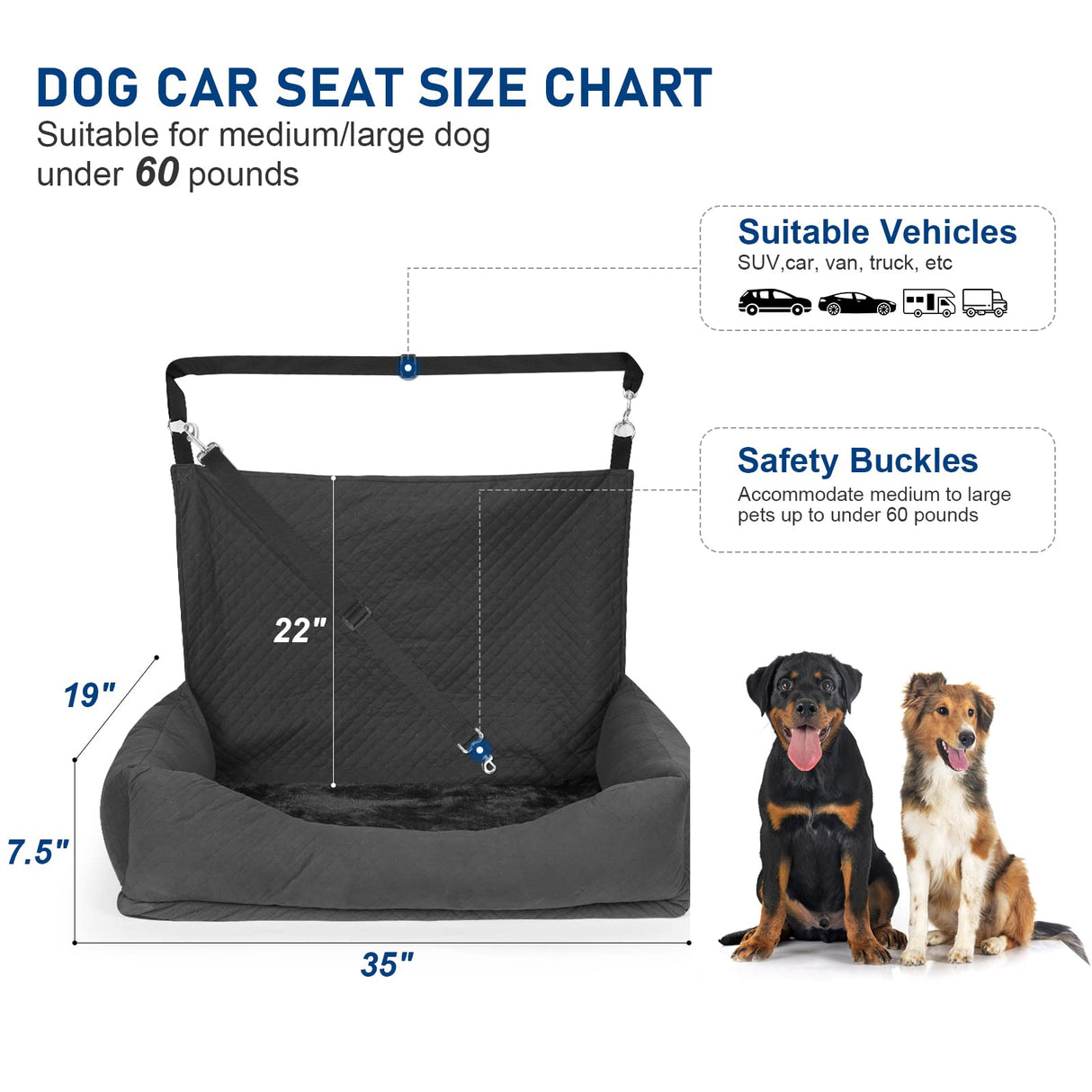 Bnonya Dog Car Seat for Medium Large, Safe and Comfortable Dog Car Bed Medium Under 60lbs, Multipurpose Design Washable with Non-Slip Base
