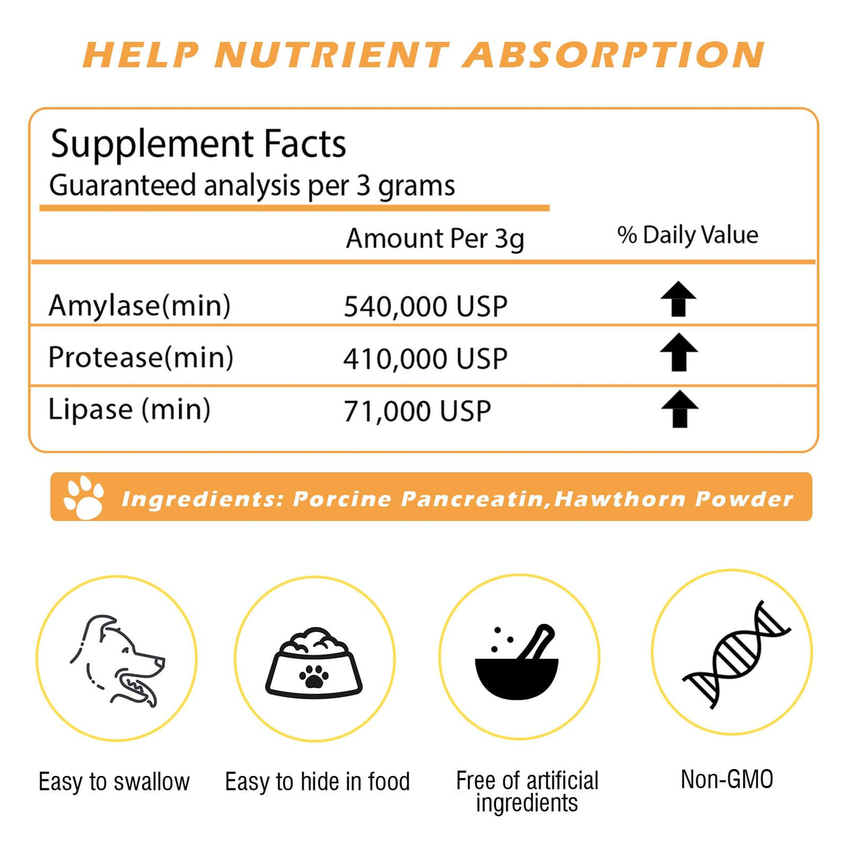 8.8 Ounces Pancreatic Enzymes for Dogs | 10x Pancreatin Formula |Dog Digestive Enzymes for EPI Pets | Support Digestive Stress, Pancreatic Concerns, and Healthy Weight Management