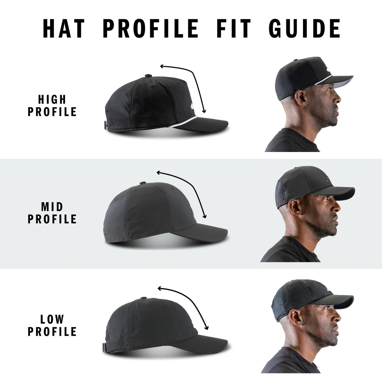 adidas Men's Superlite Hat – Lightweight Moisture-Wicking Cap for Workout and Training, White/Black/3, OSFA