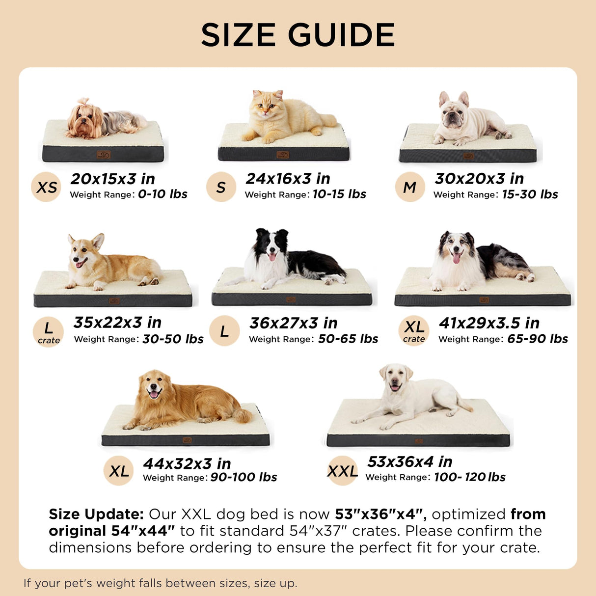 Bedsure XL Dog Bed for Crate - Large Comfy Flat Pet Beds with Removable Washable Cover, Orthopedic Egg Crate Foam Crate Mat, Suitable for Pet Up to 90 lbs