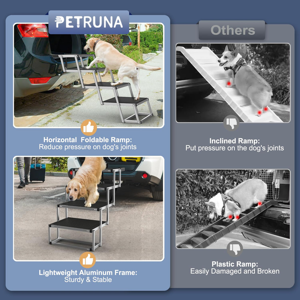 PetRuna Extra Wide Dog Stairs for Large Dogs, Foldable Dog Ramp for Car with Non-Slip Surface, Dogs Stairs for Cars, High Beds, Truck, Supports up to 250 lbs, 4 Steps