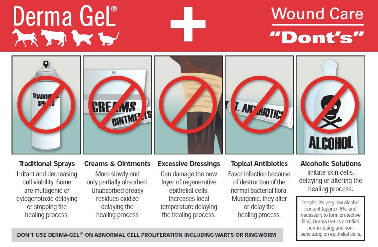 Veterinus Derma GeL Tube 100ml - 3.4fl.oz.