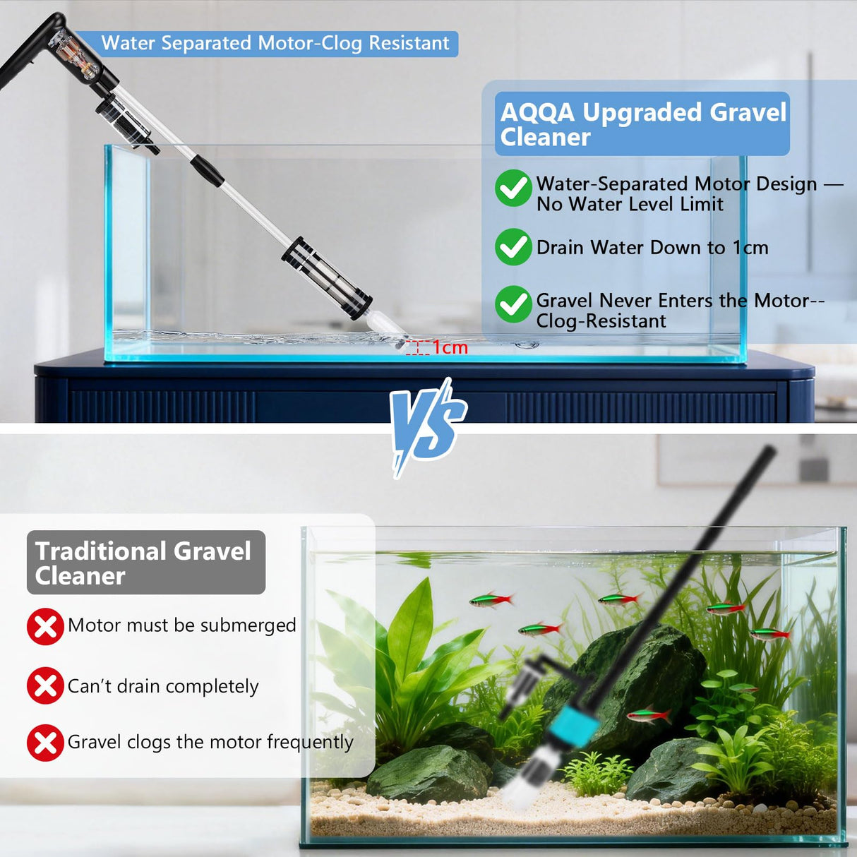 AQQA Upgraded DC 18W Electric Aquarium Vacuum Gravel Cleaner, Anti-Clog Pre-Filter Design, 7-in-1 Multifunctional Fish Tank Cleaning Kit for Dirt Removal, Water Change, Sand Washing, Turtle Shower