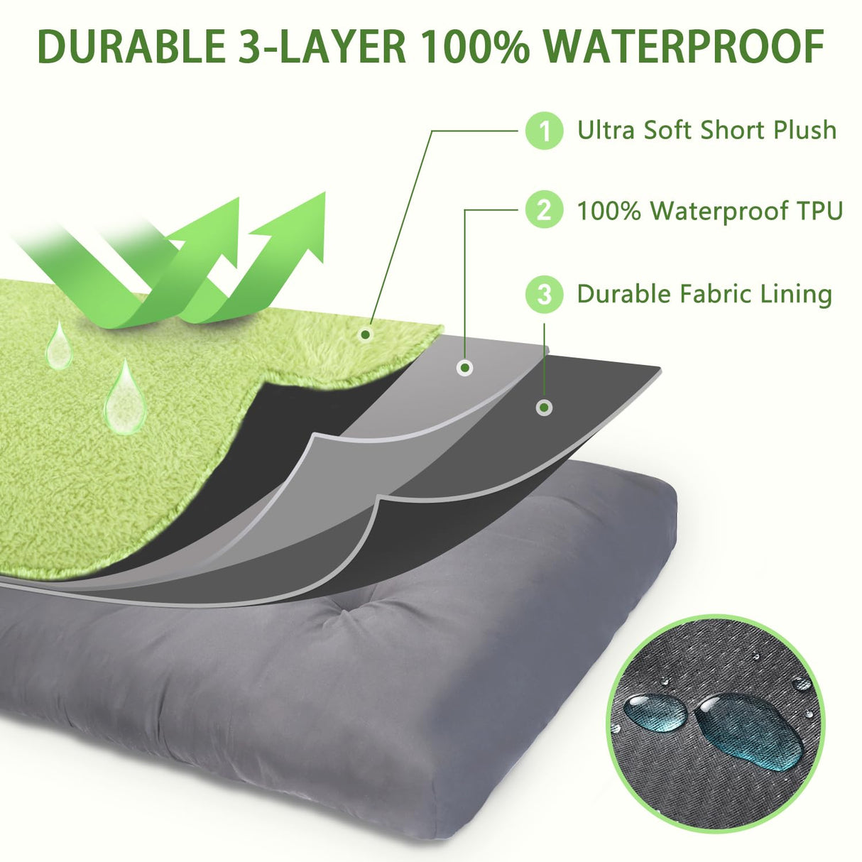 Dog Crate Bed Waterproof Deluxe Plush Dog Beds with Removable Washable Cover Anti-Slip Bottom Pet Sleeping Mattress for Large, Medium, Jumbo, Small Dogs, 35 x 22 inch, Green