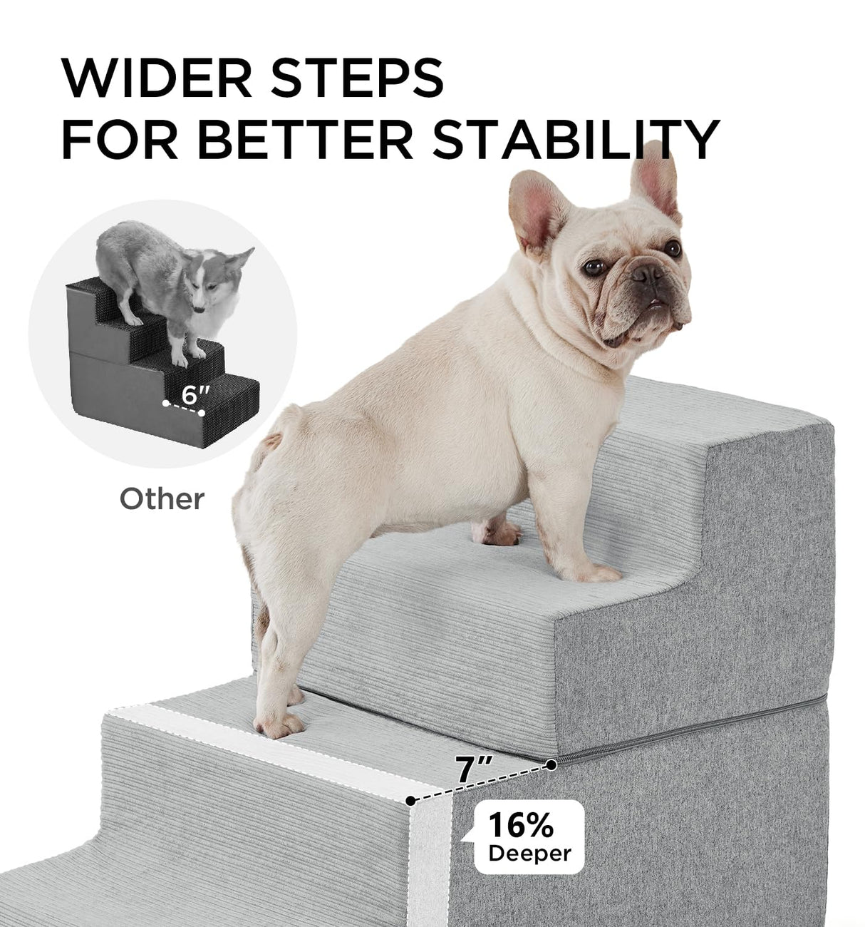 Made4Pets Dog Stairs for Small Dogs, Extra Wide Dog Steps for Bed Couch Sofa and Chair, 35D Foam Pet Steps for Small Dogs and Cats(Up to 40lbs), Non-Slip Bottom Pet Stairs, Light Grey, 3 Steps
