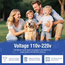 Load image into Gallery viewer, Dog Pheromone Calming Diffuser 4 In 1 Appeasing Pet Pheromones Diffuser to Calm Kit (Plug in+ 3 Pack 48ml Refill) for Anxiety Relief Reduce Barking Aggression Fighting Stress 90 Day Supply(Tasteless)
