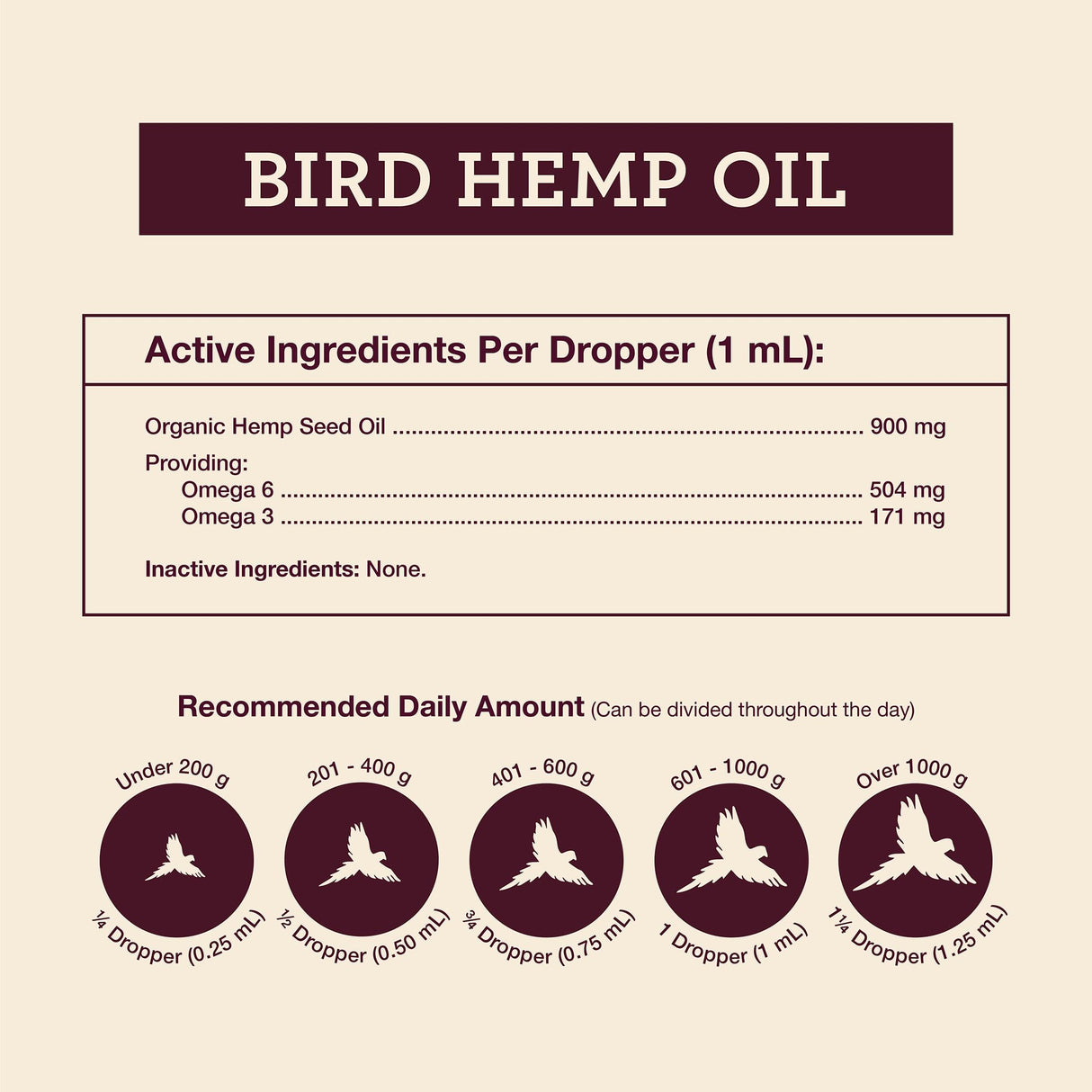 Organic Hemp Well Bird Hemp Oil – 2 Ounces. Parrot, Parakeet, Cockatiel and All Birds for Supporting Health, Feather Plucking, Destructive Behavior Reduction, Immune Support, and Relaxation.