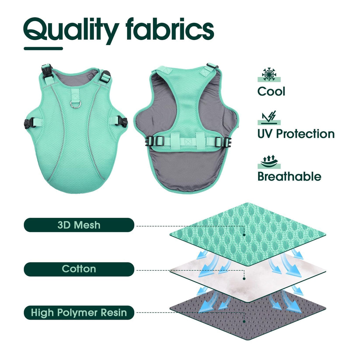 Kuoser Dog Cooling Vest Harness, Small Dog Cooler Jacket with Adjustable Buckle for Outdoor Beach, Hiking, Training Green S