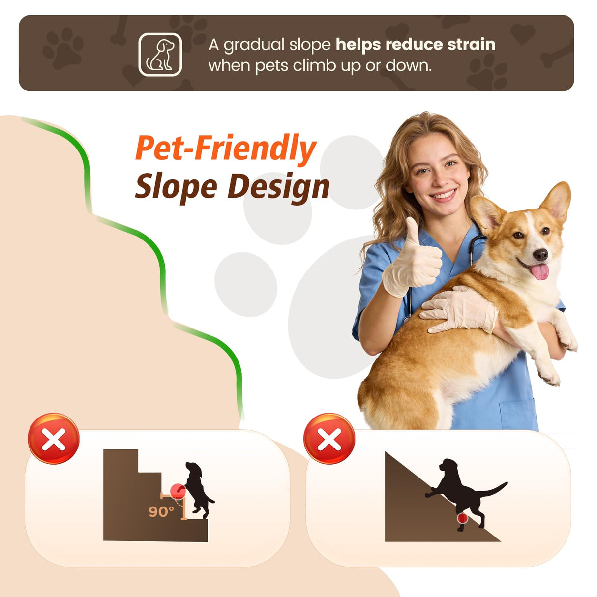 Dog Stairs for Small & Medium Dogs, 5-Step Dog Steps for Bed & Couch, High-Density Foam Pet Stairs for High Beds, Non-Slip Indoor Pet Ramp, Washable Cover, Fits Beds up to 22.6", Grey