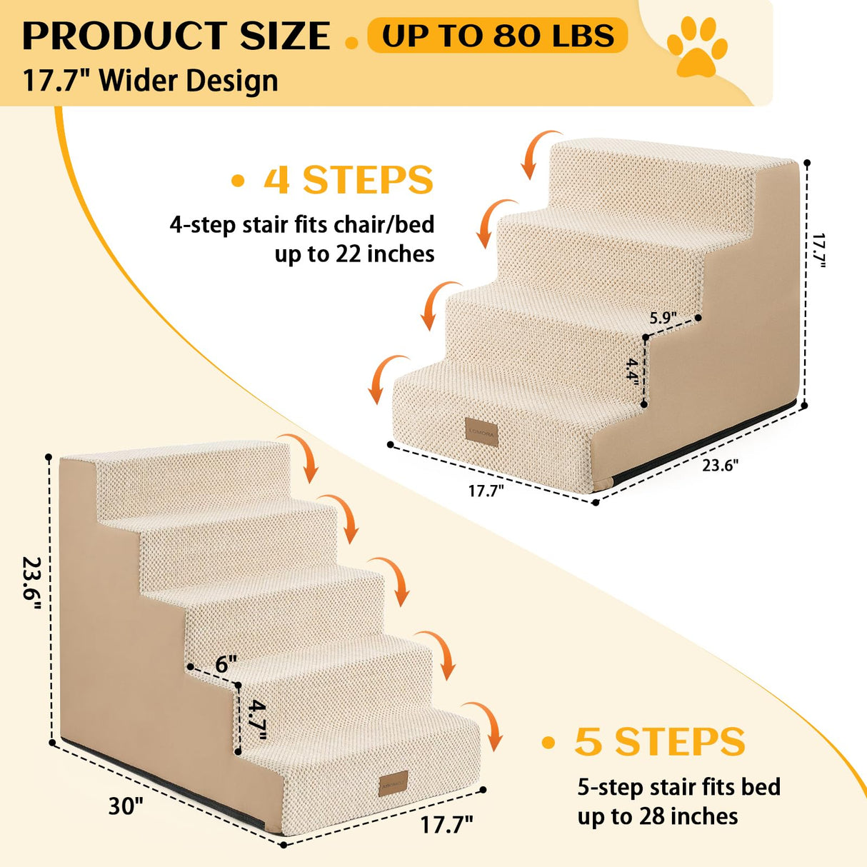 LOMORA Dog Stairs for Small Dogs, 5 Tier Widened Pet Stairs for High Beds, 23.6" H Non-Slip Dog Steps for Puppy, Elderly, or Disabled Dogs, 17.7x30x23.6 inch, Beige