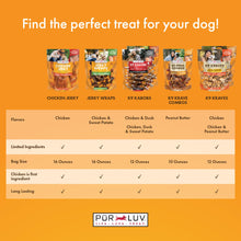 Load image into Gallery viewer, Pur Luv Chicken Jerky Dog Treats, Made with 100% Real Chicken Breast, 32 Ounces, Healthy, Easily Digestible, Long-Lasting, High Protein, Satisfies Dog's Urge to Chew