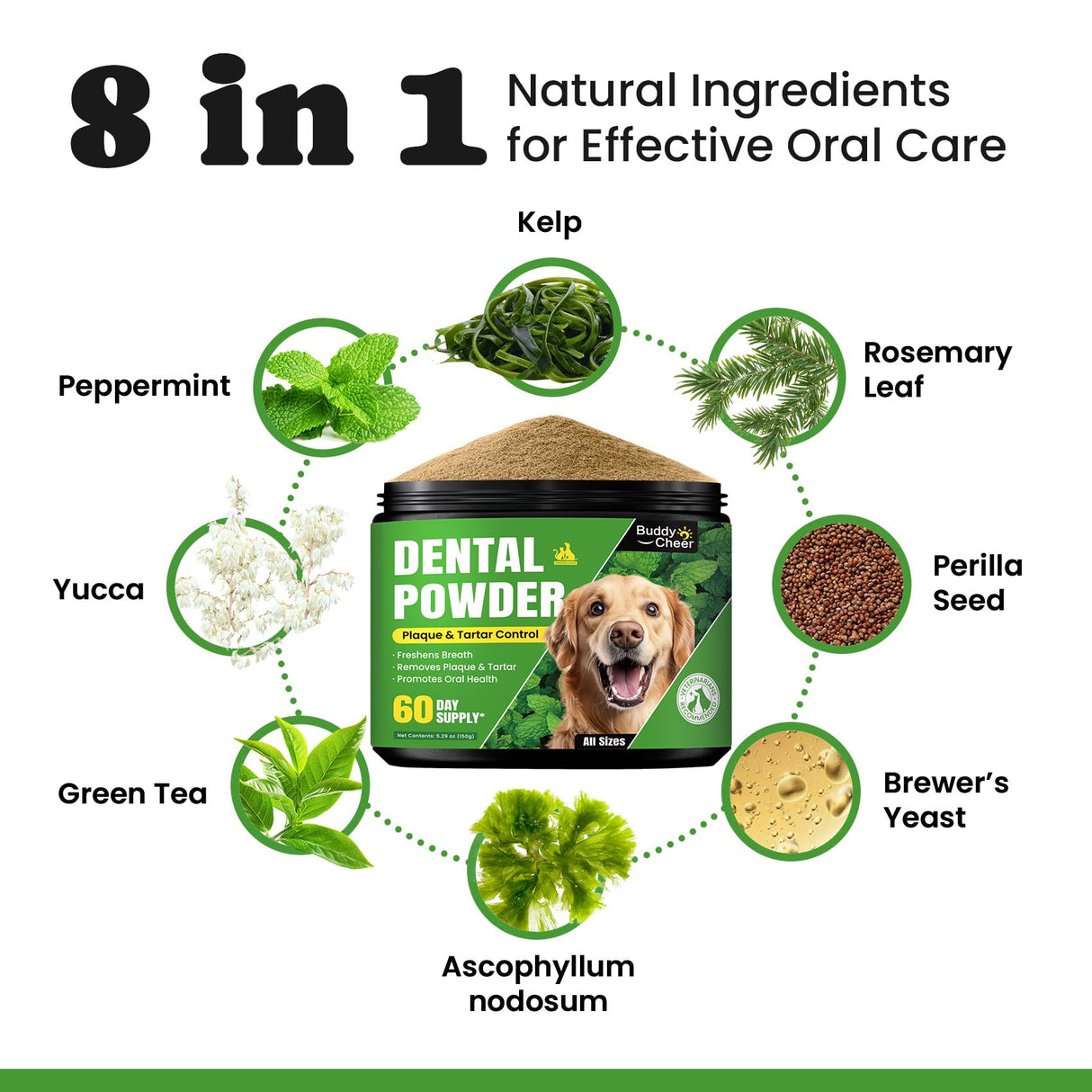Dog Teeth Cleaning Powder, Dog Dental Powder and Cats Breath Freshener, Plaque Off Pet Tooth Cleaning lab co, Bad Breath & Tartar Remover for Dogs, Dog Teeth Cleaning with Enzymes- 60-Day Supply -Mint