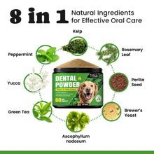 Load image into Gallery viewer, Dog Teeth Cleaning Powder, Dog Dental Powder and Cats Breath Freshener, Plaque Off Pet Tooth Cleaning lab co, Bad Breath & Tartar Remover for Dogs, Dog Teeth Cleaning with Enzymes- 60-Day Supply -Mint