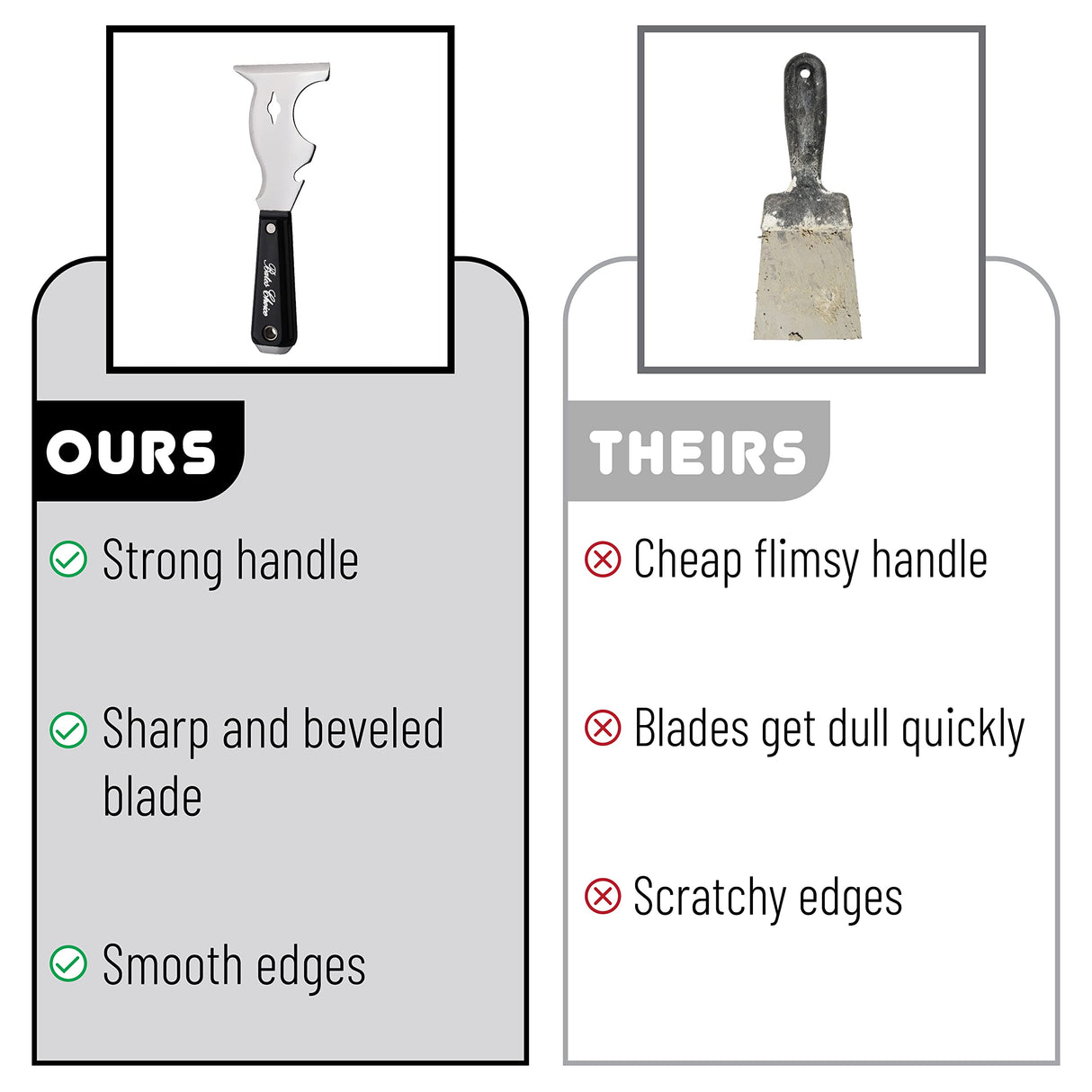 Bates- Paint Scraper, 10 in 1 Painters Tool, Scraper for Wood