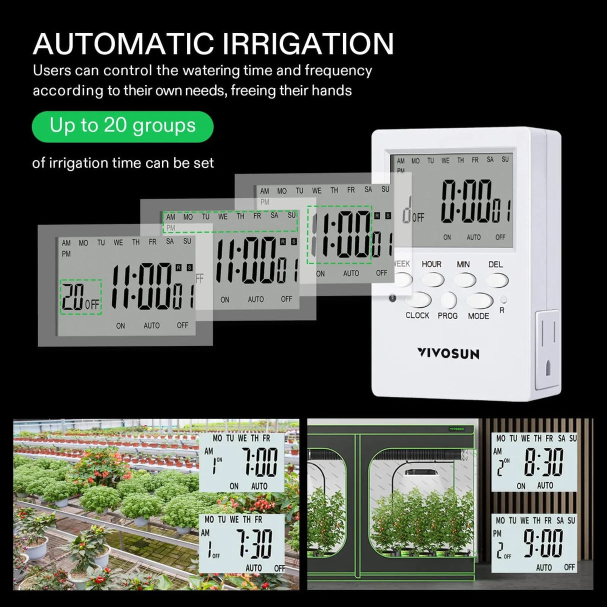 VIVOSUN Professional Automatic Drip Irrigation Kits, 15W Output, All in One Professional Grow Kit- includes Pump, Timer and Regulator, 8 Drip Emitters Garden Plant Watering System Indoor Outdoor