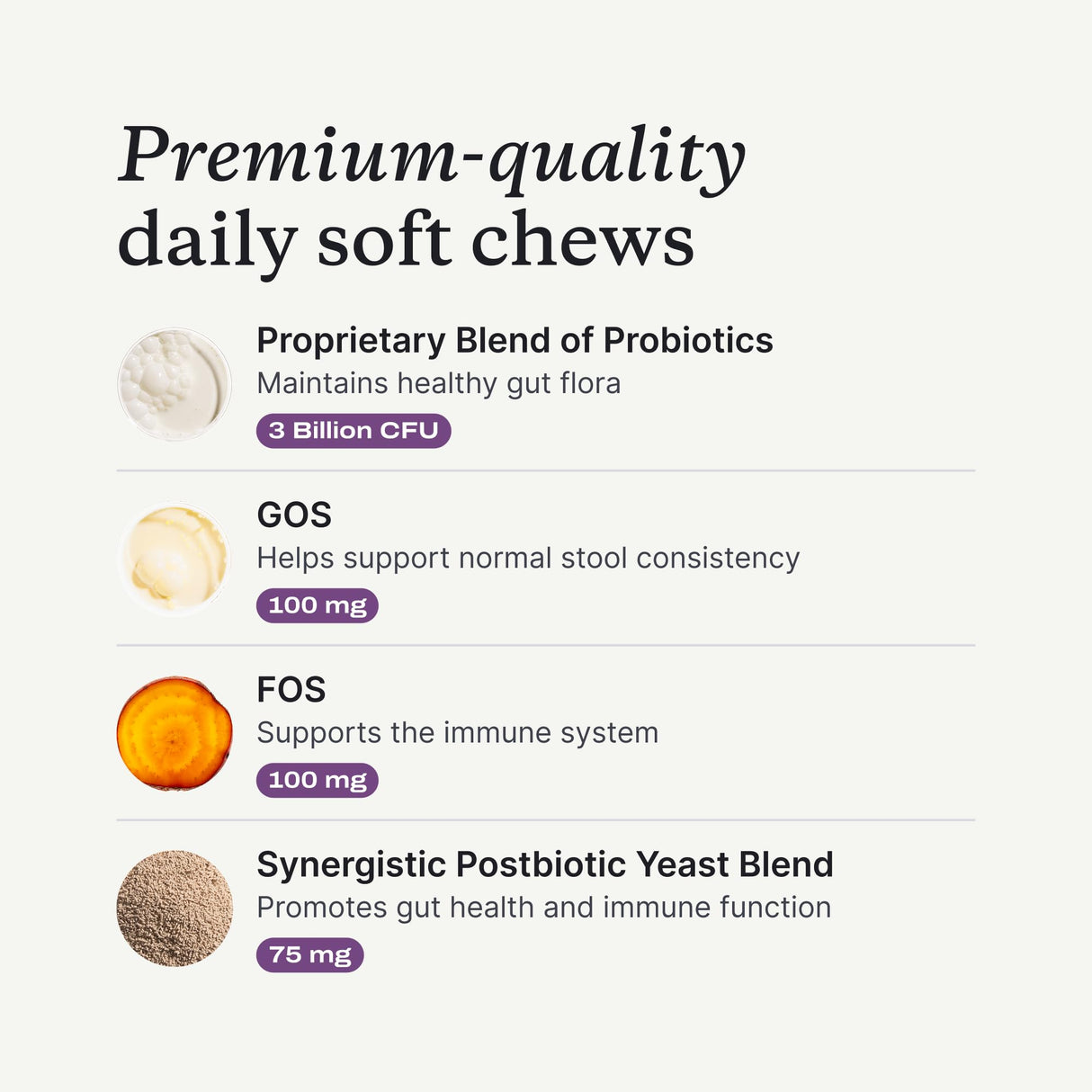 PetLab Co. Probiotics for Dogs, Support Gut Health, Occasional Diarrhea, Digestive Health & Seasonal Allergies - Pork Flavor - 30 Soft Chews - Packaging May Vary (Value 2-Pack)