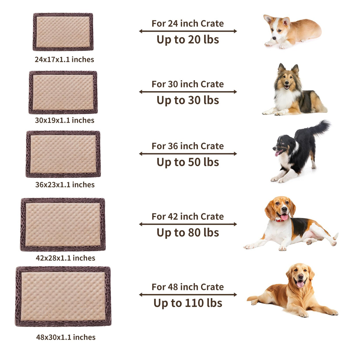 MINIDEAR Dog Crate Pad, Crate Bed Non-Skid Kennel Pad, Rubber Backing Memory Foam for Dog Bed Mat, Machine Washable Dog Bed for Crate, 17"x24"