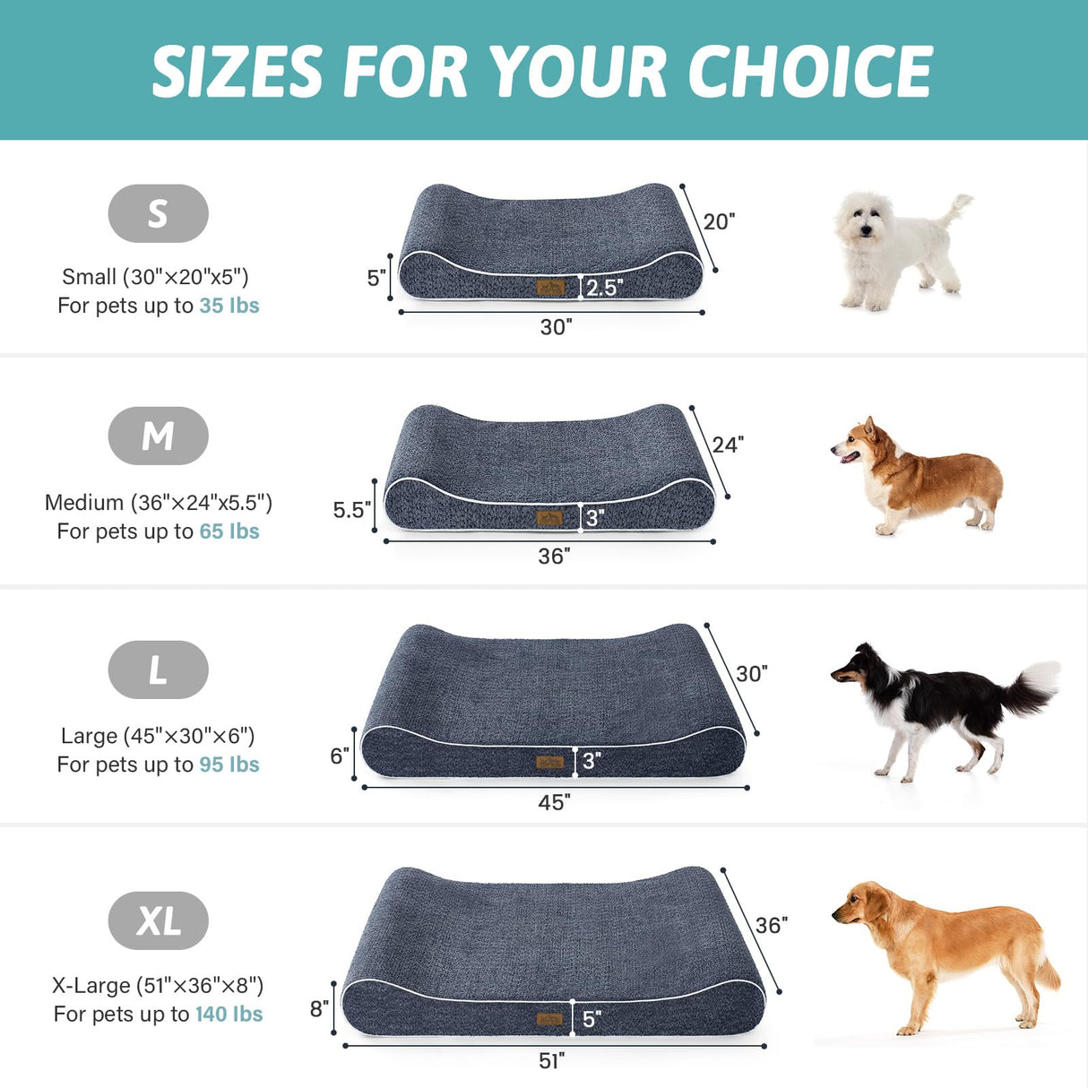 COZY KISS Orthopedic Dog Bed for Medium Dogs up to 65 lbs - Removable Washable Cover with Waterproof Lining & Non-Skid Bottom, Cotton-Polyester Blend Boat-Shaped Lounger Mattress, M(36x24x5.5in), Blue