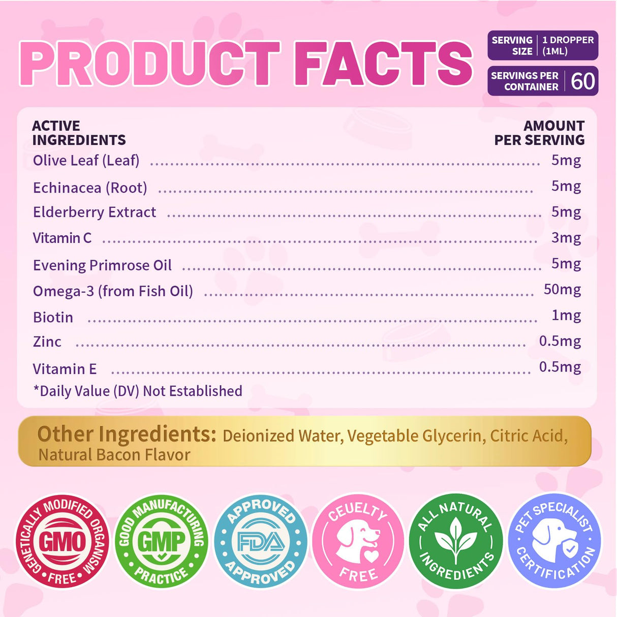 Wagmee Allergy Relief Drops for Dogs, Dog Itchy Skin Relief with Fish Oil, Omega-3, Turmeric & Natural Anti Itch for Dogs Ears & Paw Relief - Dog Seasonal Allergies, Skin & Coat Immune Supplement