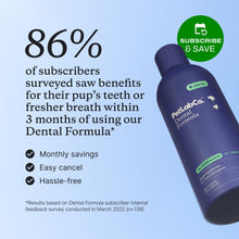 Load image into Gallery viewer, PetLab Co. Cat and Dog Dental Formula, Keep Dog Breath Fresh and Teeth Clean, Supports Gum Health - Water Additive Dental Care Targets Tartar - Packaging May Vary