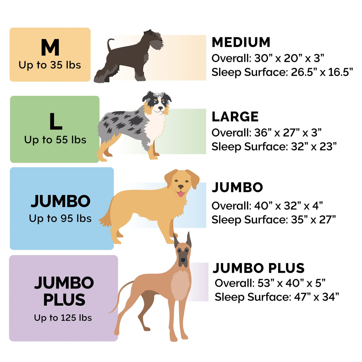 Furhaven Cooling Gel Dog Bed for Large Dogs w/ Removable Bolsters & Washable Cover, For Dogs Up to 125 lbs - Plush & Almond Print L Shaped Chaise - Gray Almonds, Jumbo Plus/XXL