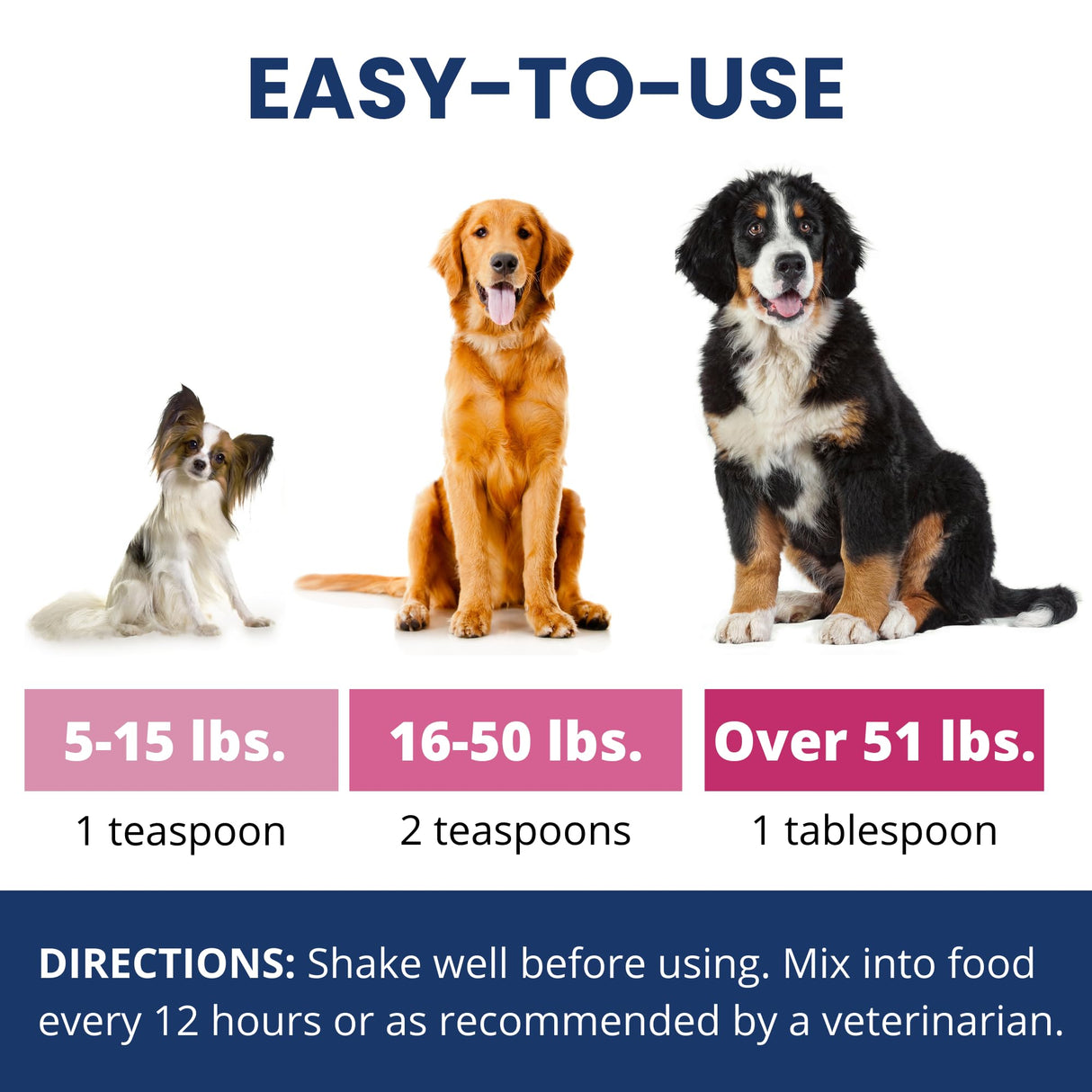 Under the Weather Anti-Diarrhea Liquid for Dogs - Soothe Your Pet's Upset Stomach and Provide Relief from Diarrhea - (4 oz Bottle)