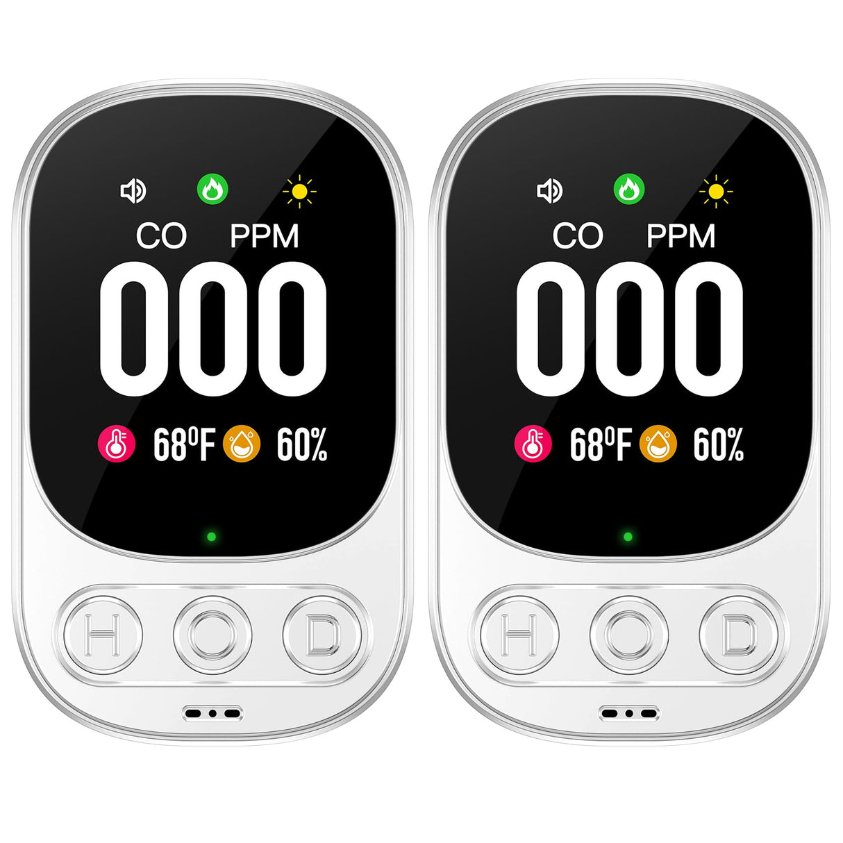 Lunarlipes Carbon Monoxide Detector Plug in Wall, 3-in-1 CO Level Monitor Alarm with Temp/Humidity Sensor, Portable Carbon Monoxide Detectors Easy to Read & Install, for Home/Hotel/RV (White-2Pack)