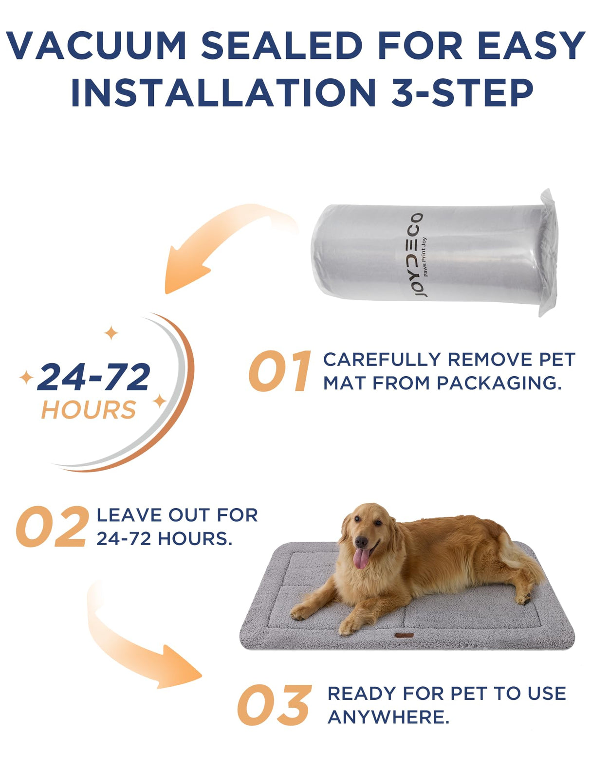 Joydeco Low Profile Dog Crate Mat Reversible Bed Pad, Washable Dog Pad Mat with Ultra Soft Fleece, Compact Design Kennel Beds Mats for Large Medium Small Pets, 36" x 27" Dark Gray