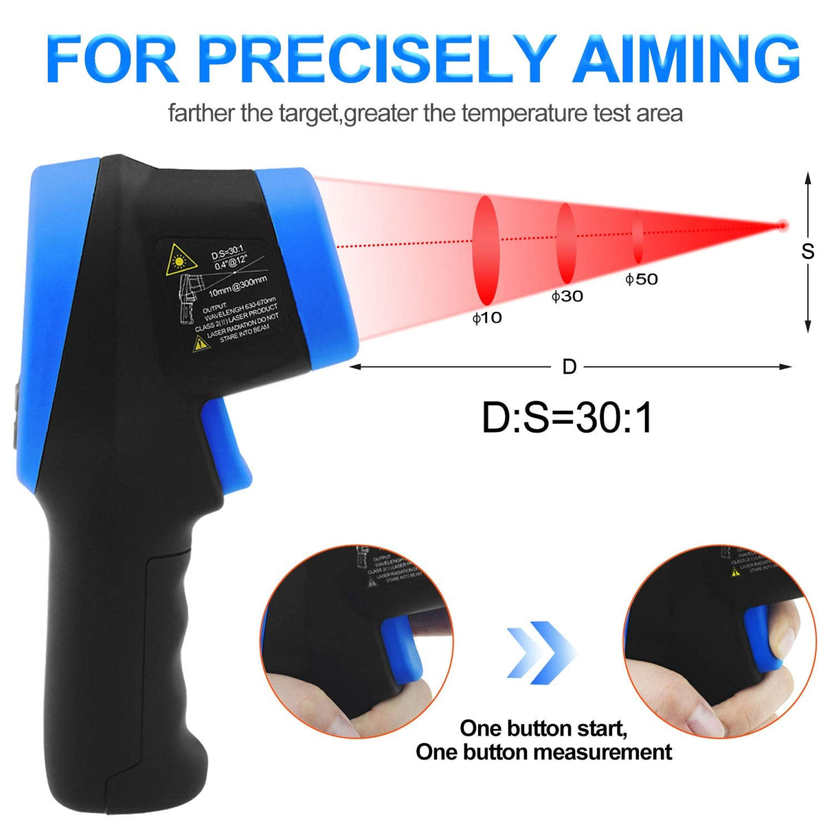 Infrared Thermometer AP-1500C Color LCD High Temp Thermometer Pyrometer IR Temperature Gun -58℉- 2732℉ (-50℃ to 1500℃),30:1 Distance Spot Ratio,Dual Laser and Flashlight(NOT for Human)