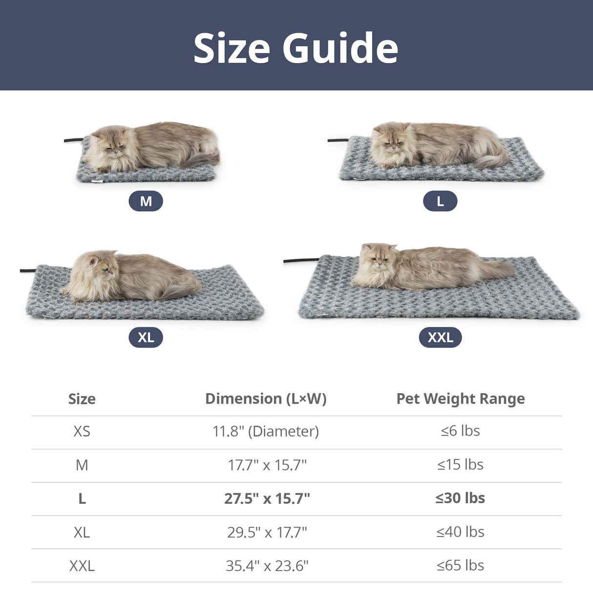 Petace Adjustable Temperature Heated Cat Bed & Dog Heating Pad with Timer, Chew-Resistant Cord, Thick and Soft Cover, Indoor Pet Heating Pad, 27.5" x 15.7"