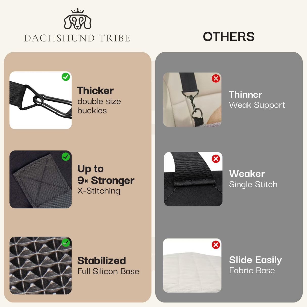 Dog Car Seat for Small Dogs, Dachshund Car Seat Booster Bed for Small Breeds β Non-Slip Base, Adjustable Straps, Washable Cover (Small Size Black)