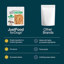 Load image into Gallery viewer, JustFoodForDogs Healthy Dog Treats, Single-Ingredient, Chicken Breast, 5 oz
