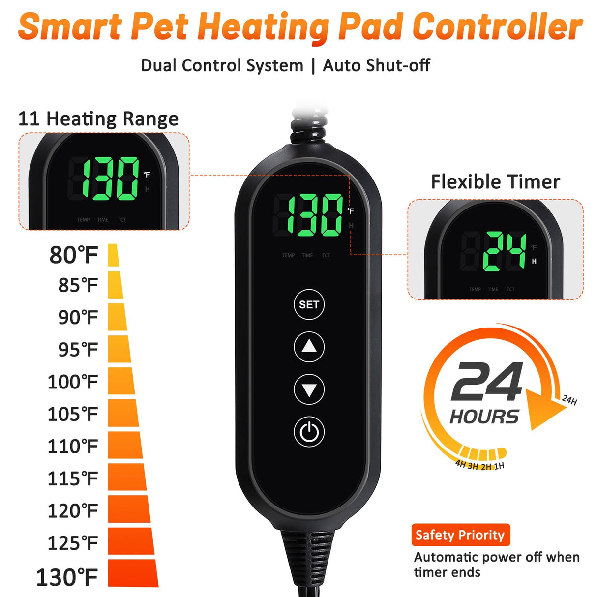 Heated Cat Bed, Waterproof Heated Cat Dog Bed with Adjustable Temperature & Timer, Electric Pet Mat for Indoor Cats Dogs, Chew Resistant Steel Cord(Small: 18"x16" Brown)