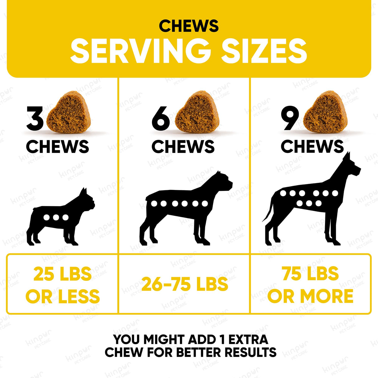 Probiotics Chews for Dogs w/Digestive Enzymes - Dog Probiotics to Support Gut Health, Alleviate Dog Itch, Soothe Itchy Skin, Dog Allergy Relief - Good for Immunity & Dog Itching Skin Relief -180 ct