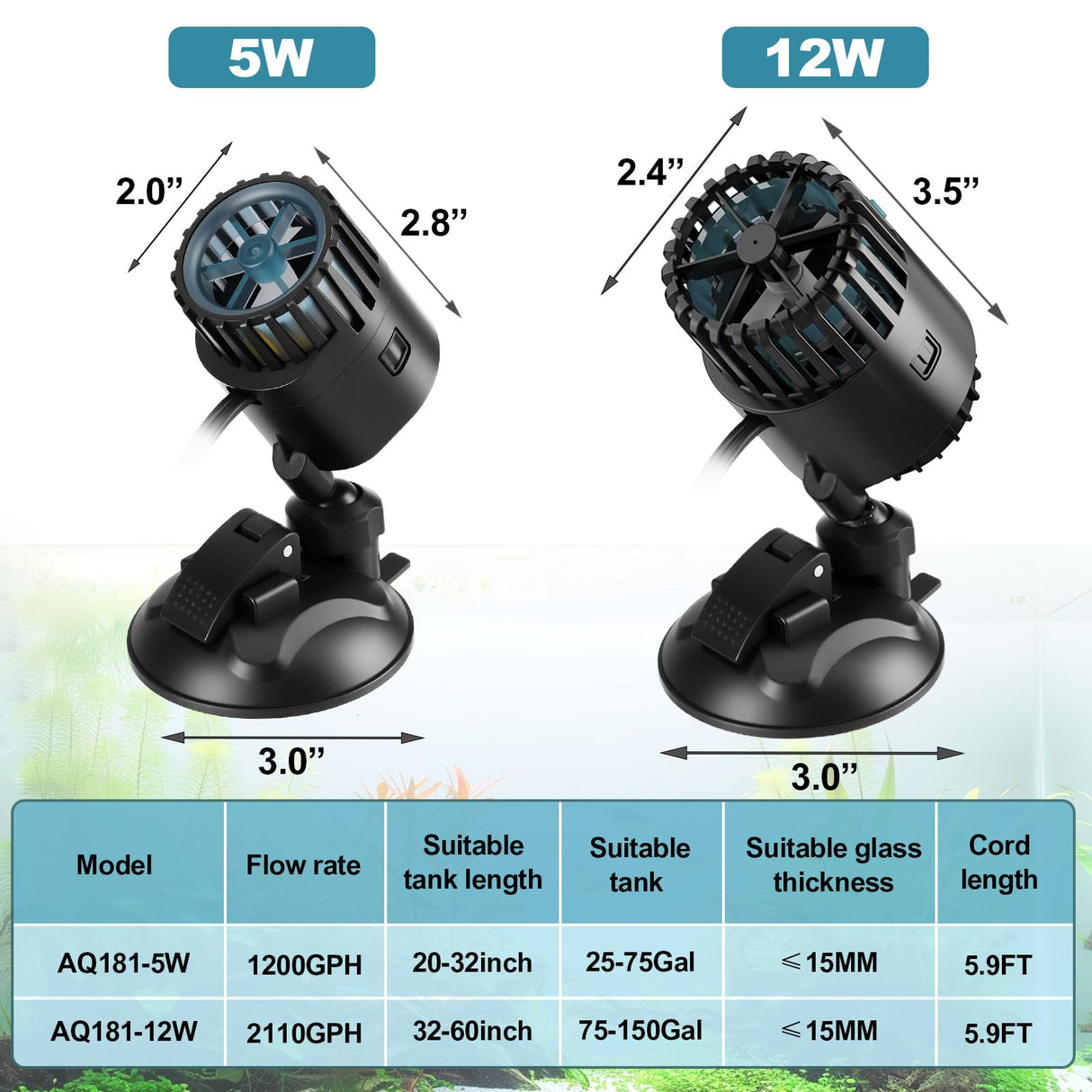AQQA Wave Maker for Aquarium 75-150 Gallon 2110 GPH Water Circulatio Pump Powerhead Fish Tank Wavemaker with Suction Cup 360°Rotatable Quiet Operation for Freshwater(12W)