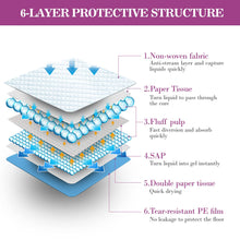 Load image into Gallery viewer, IMMCUTE Large Dog Pee Pads 28"x30"-50 Count | Large Puppy Pee Training Pads Super Absorbent & Leak-Proof | Disposable Pet Piddle and Potty Pads for Puppies | Dogs | Doggie